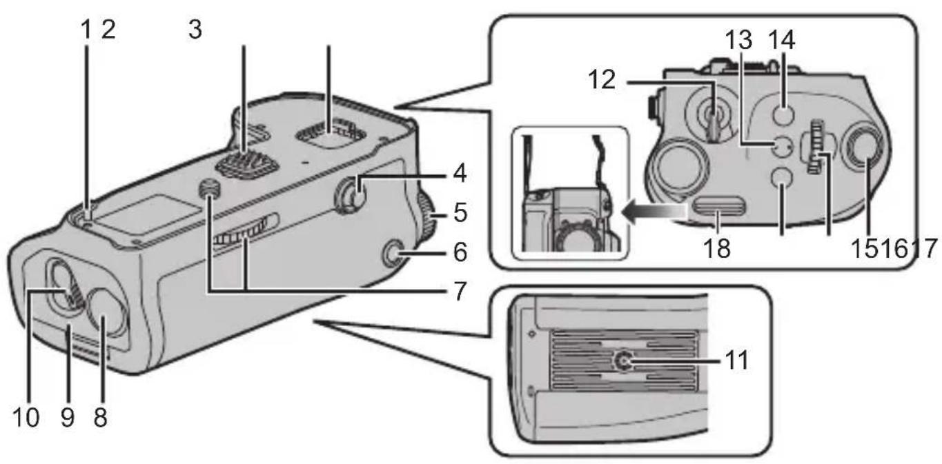 PANASONIC Lumix DMWBGG9 - Bezeichnung der Bauteile - 1