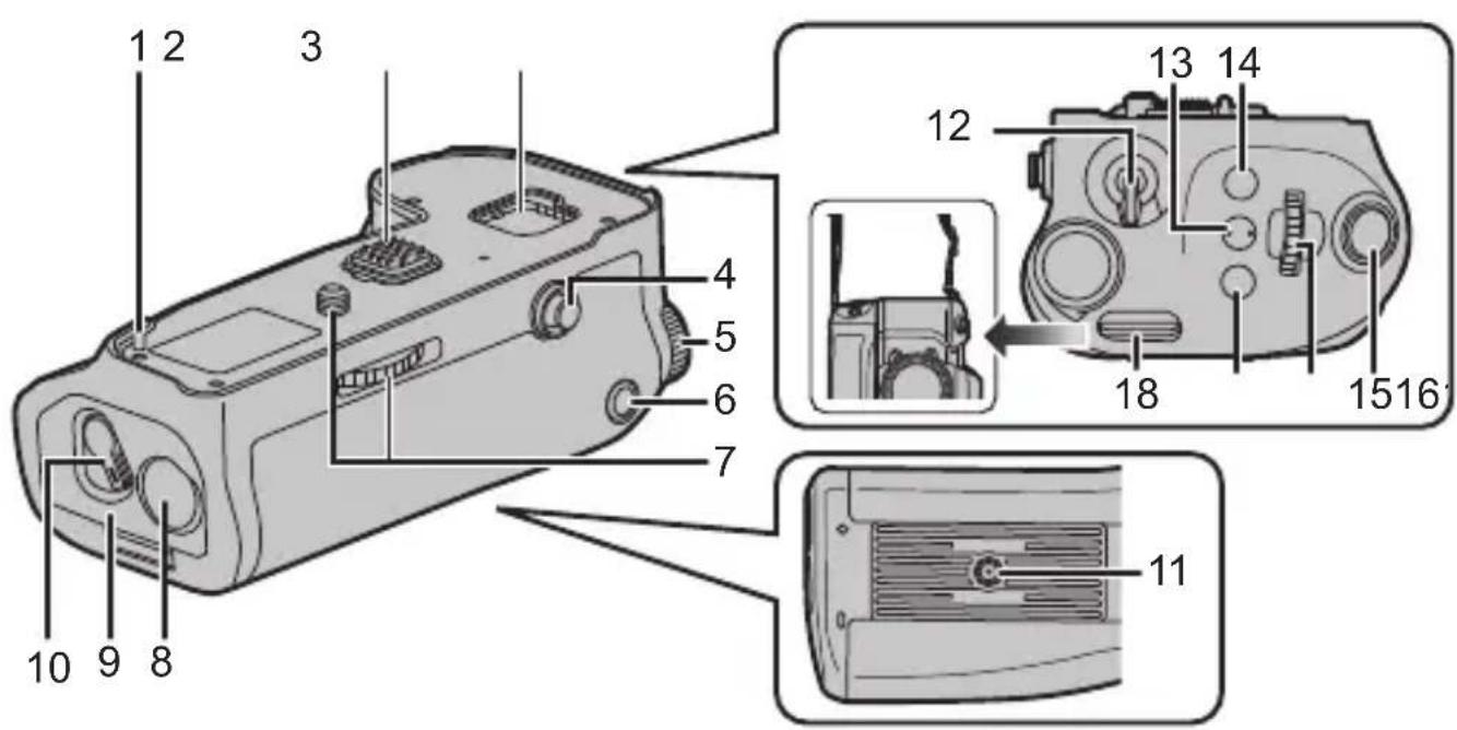 PANASONIC Lumix DMWBGG9 - Nombres de componentes - 1