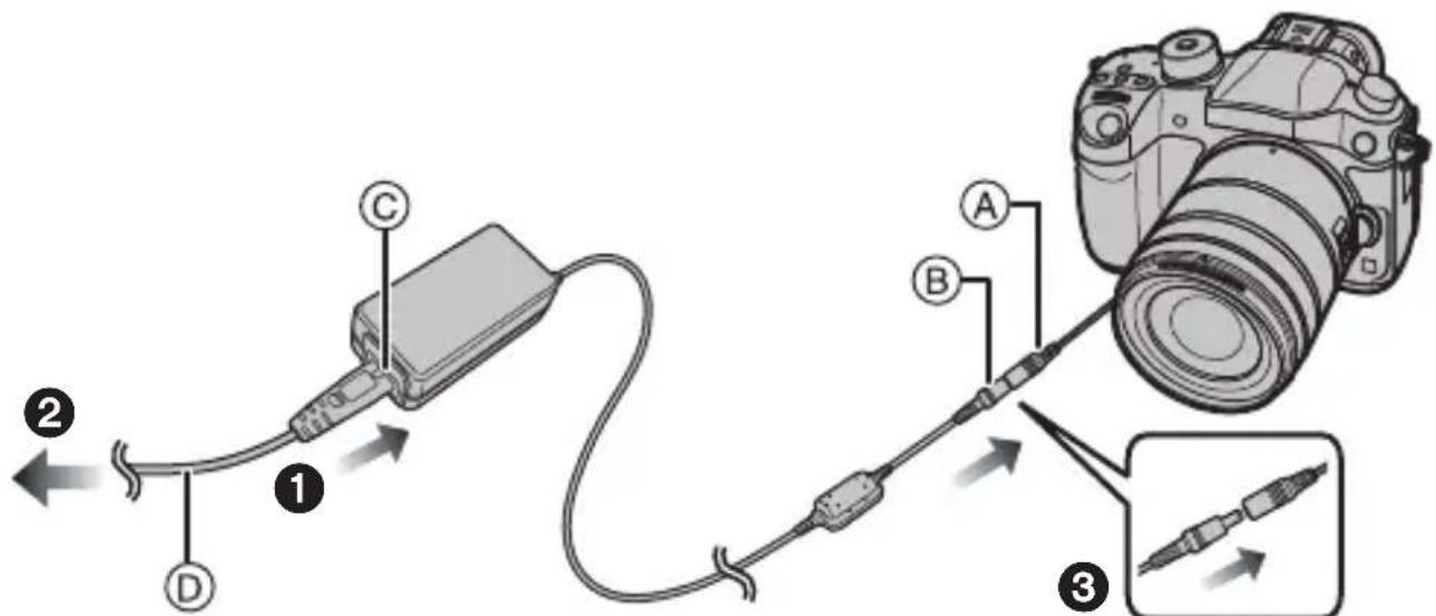 PANASONIC Lumix DMWAC10 - Uso del adaptor de CA - 1