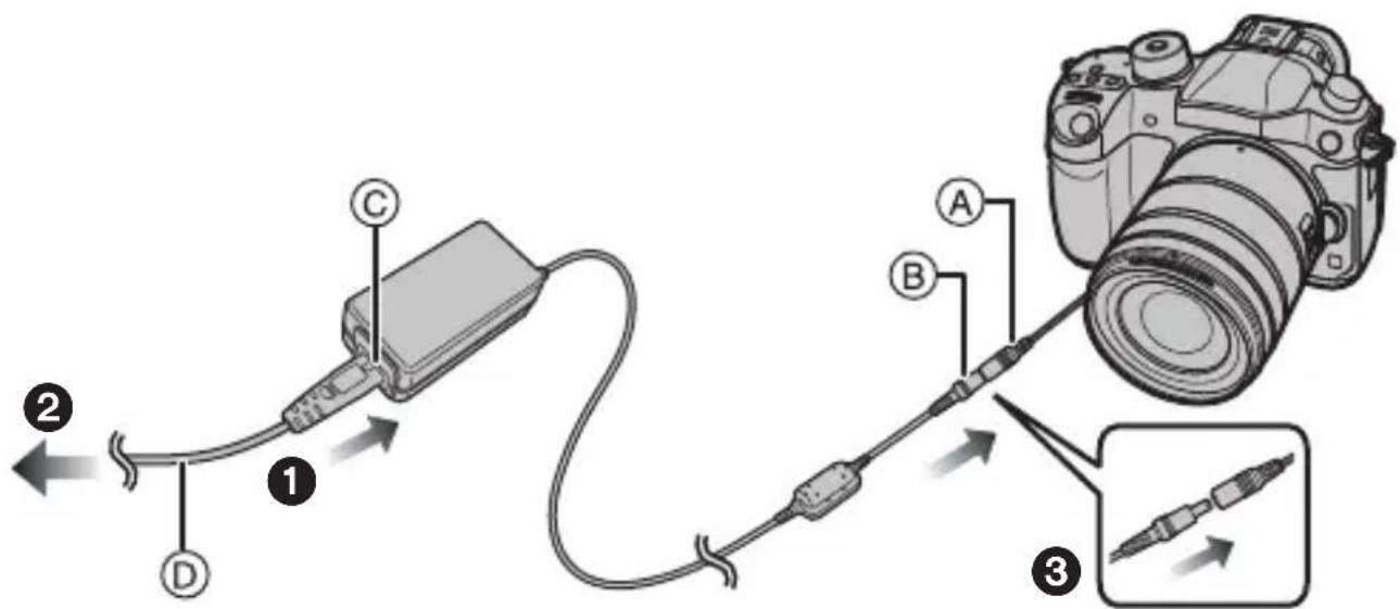 PANASONIC Lumix DMWAC10 - Using the AC Adaptor - 1