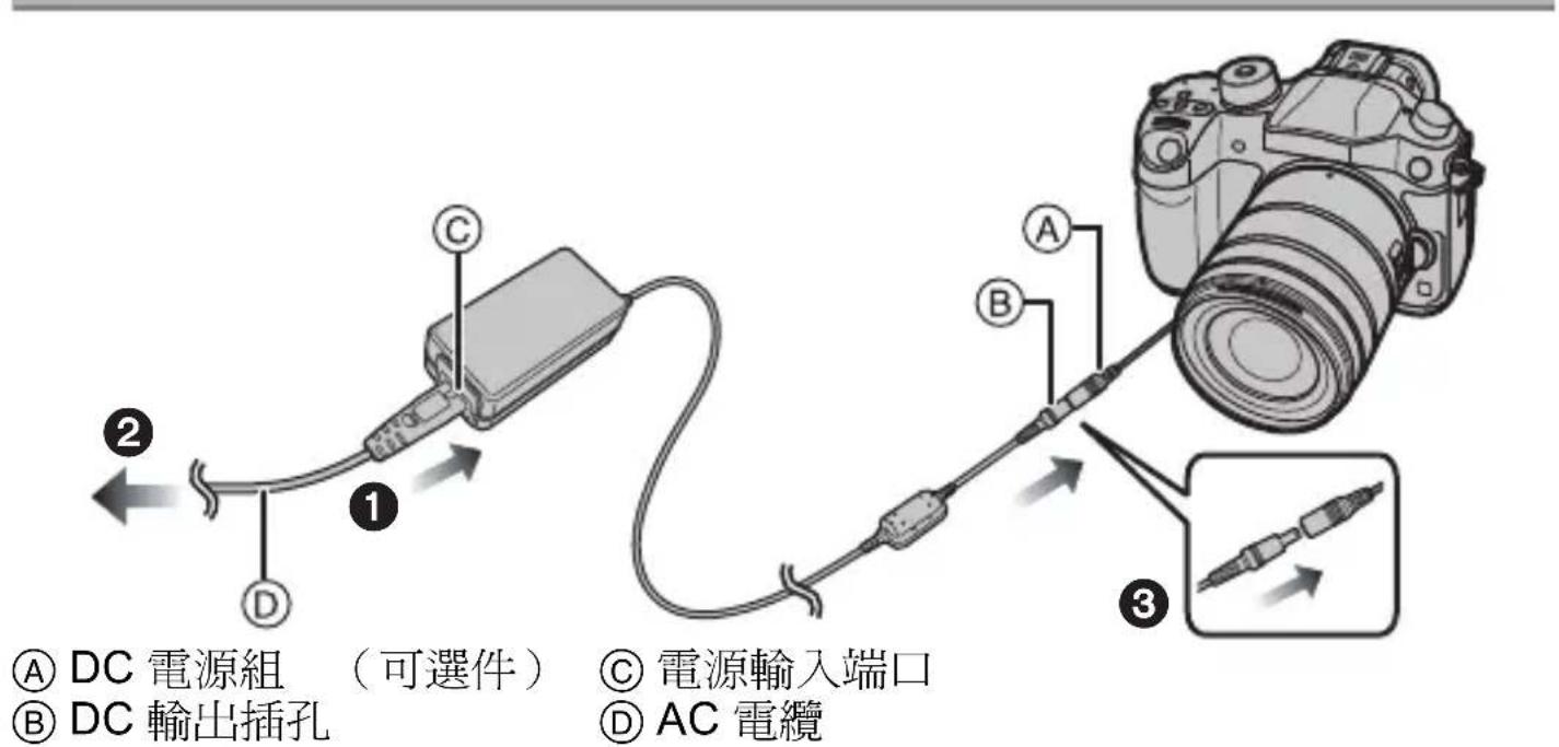 PANASONIC Lumix DMWAC10 - 關於電源供應器 - 5