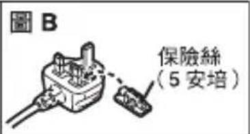 PANASONIC Lumix DMWAC10 - 關於電源供應器 - 4