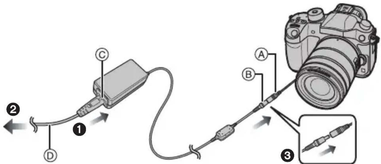 PANASONIC Lumix DMWAC10 - Utilisation de l'adaptateur secteur - 1