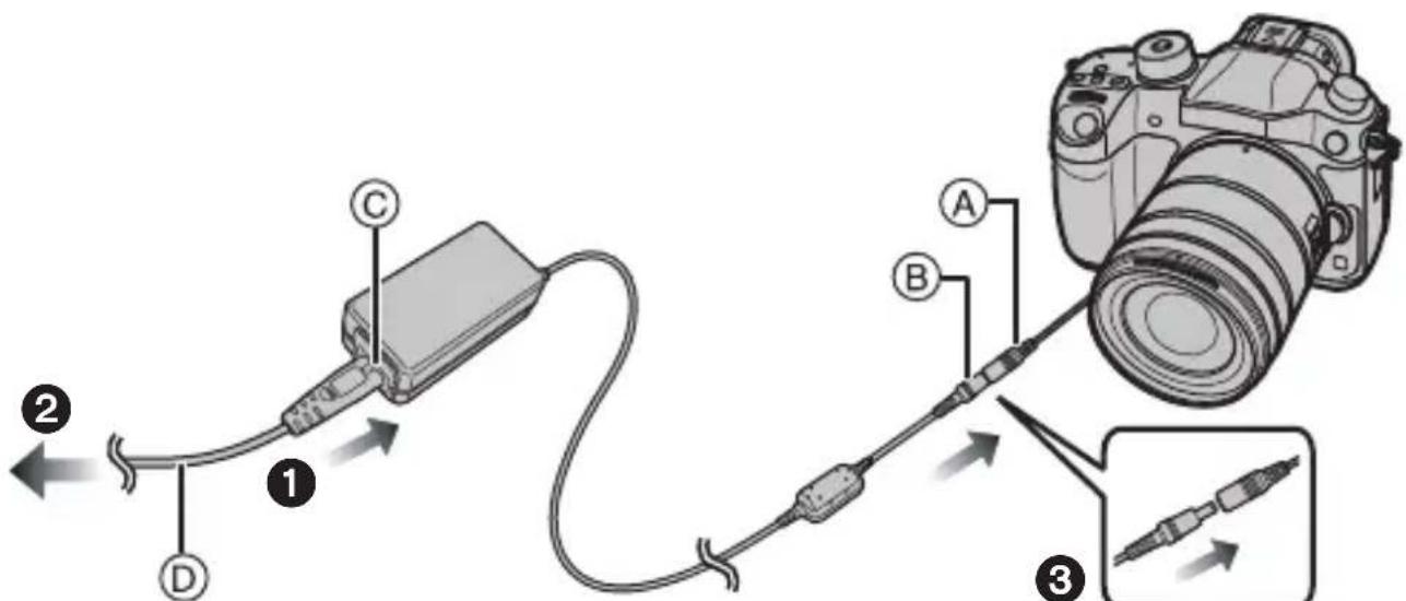 PANASONIC Lumix DMWAC10 - Gebrauch des Netzadapters - 1