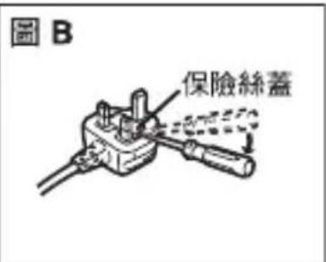 PANASONIC Lumix DMWAC10 - 關於電源供應器 - 2