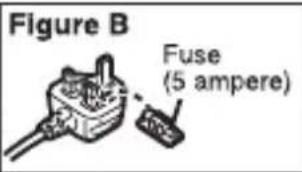 PANASONIC Lumix DMWAC10 - How to replace the fuse - 4