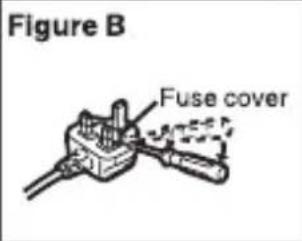 PANASONIC Lumix DMWAC10 - How to replace the fuse - 2