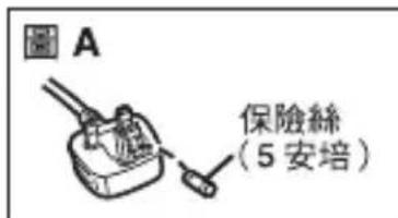 PANASONIC Lumix DMWAC10 - 關於電源供應器 - 3