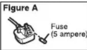 PANASONIC Lumix DMWAC10 - How to replace the fuse - 3