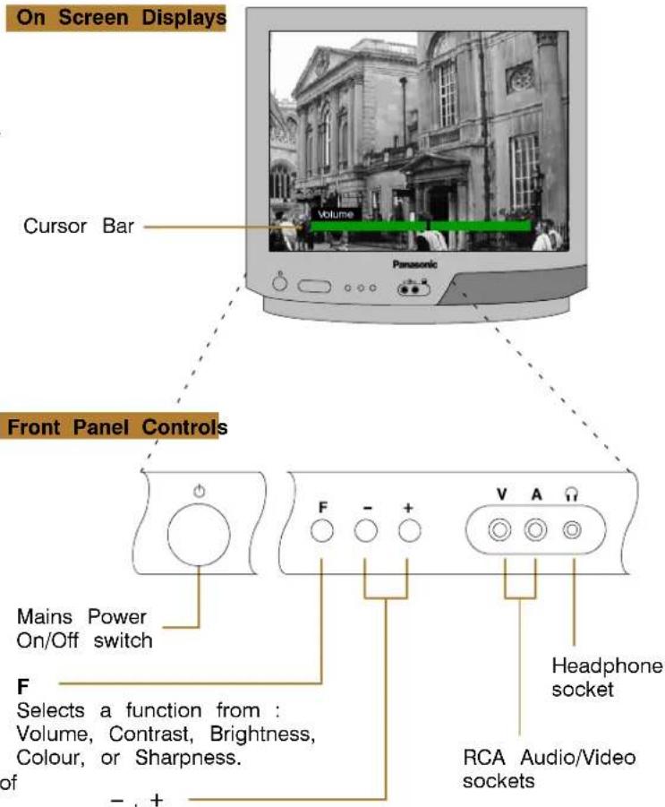 PANASONIC TC21S3MZ - Using the On Screen Displays (OSDs) - 4