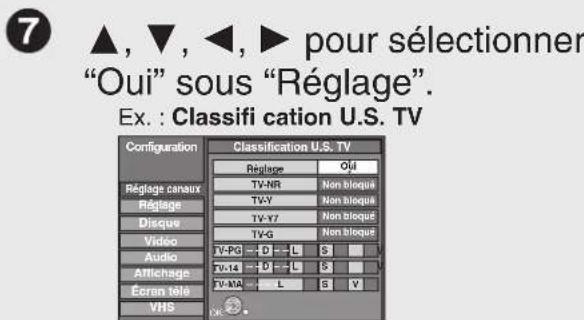 PANASONIC DMREZ48 - Verrouillage parental - 1