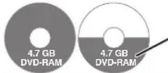 PANASONIC DMREZ48 - Mode enregistrement flexible (FR) - 1