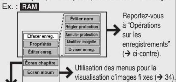 PANASONIC DMREZ48 - Pour afficher d'autres options - 1