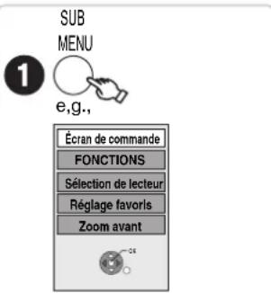 PANASONIC DMREZ48 - Utilisation de la télécommande d'un téléviseur VIERA - 3