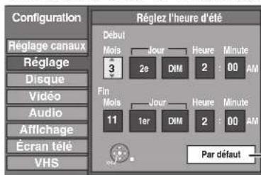 PANASONIC DMREZ48 - Réglage manuel de l'heure avancée - 1