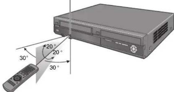 PANASONIC DMREZ48 - Utilisation de la télécommande - 1