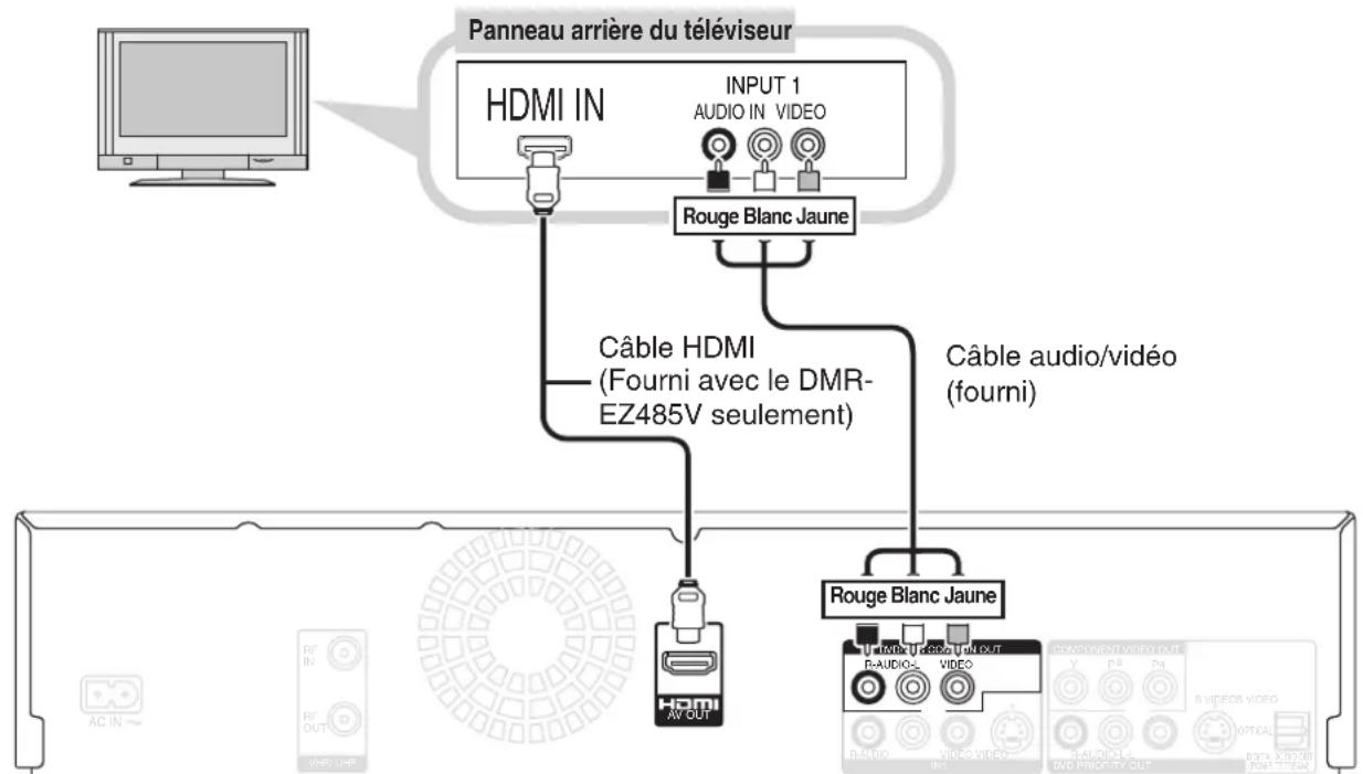 PANASONIC DMREZ48 - À propos de la fonction "HDAVI Control" - 1