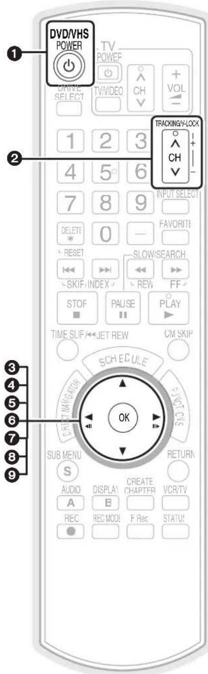 PANASONIC DMREZ48 - Réglage automatique des canaux et de l'horloge : - 2