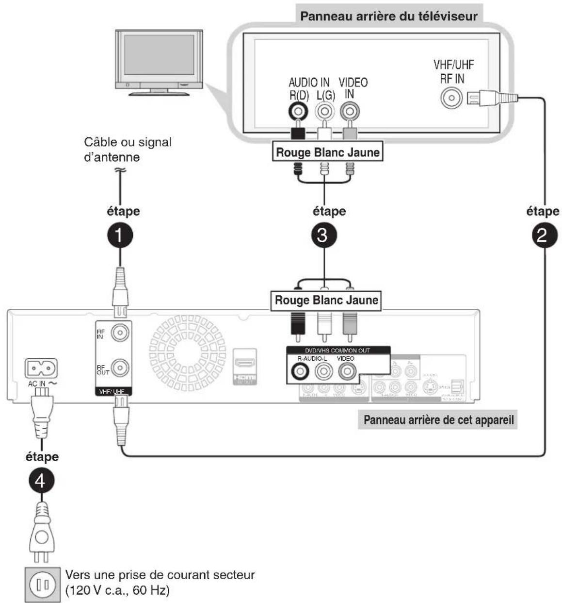 PANASONIC DMREZ48 - Panneau arrête de l'appareil - 2