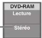 PANASONIC DMREZ48 - Changement du canal audio en cours de lecture - 2