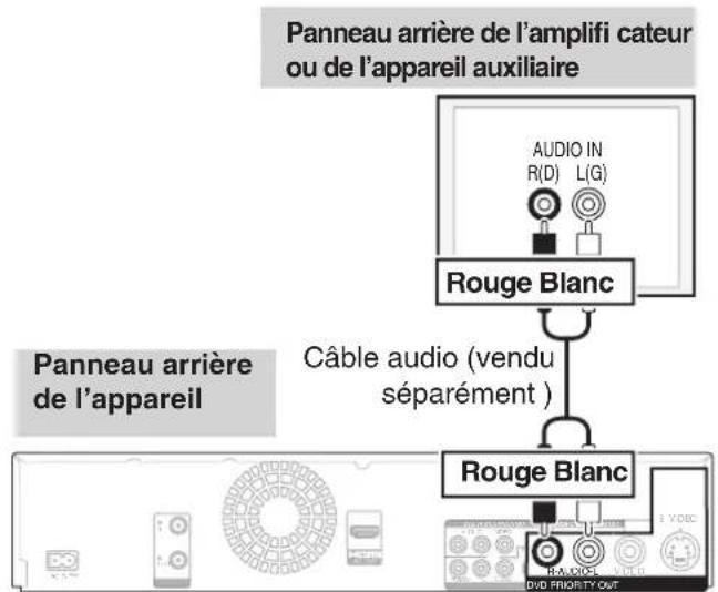 PANASONIC DMREZ48 - Connexion avec un cable audio pour un rendu sonore deonneilleure qualite (cable audio vendu séparation) - 1