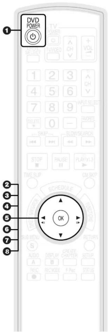 PANASONIC DMREZ28 - Réglage automatique des canaux et de l'horloge : - 2