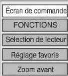 PANASONIC DMREZ28 - Utilisation de la télécommande d'un téléviseur VIERA - 3