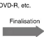 PANASONIC DMREZ28 - Lecture du disque sur d'autres lecteurs DVD - 3
