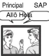 PANASONIC DMREZ28 - Diffusions analogiques : - 1