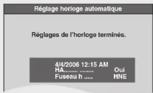 PANASONIC DMREZ28 - Réglage automatique de l'horloge - 1