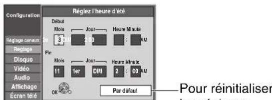 PANASONIC DMREZ28 - Réglage manuel de l'heure avancée - 1