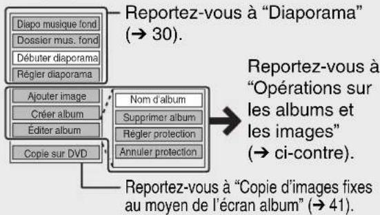 PANASONIC DMREZ28 - Pour afficher d'autres options - 1