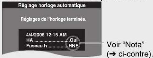 PANASONIC DMREZ28 - Conseils pratiques - 7