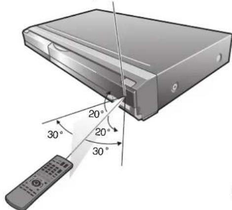 PANASONIC DMREZ28 - Utilisation de la télécommande - 1