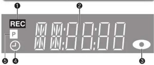 PANASONIC DMREZ28 - Fenêtre d'affichage - 1