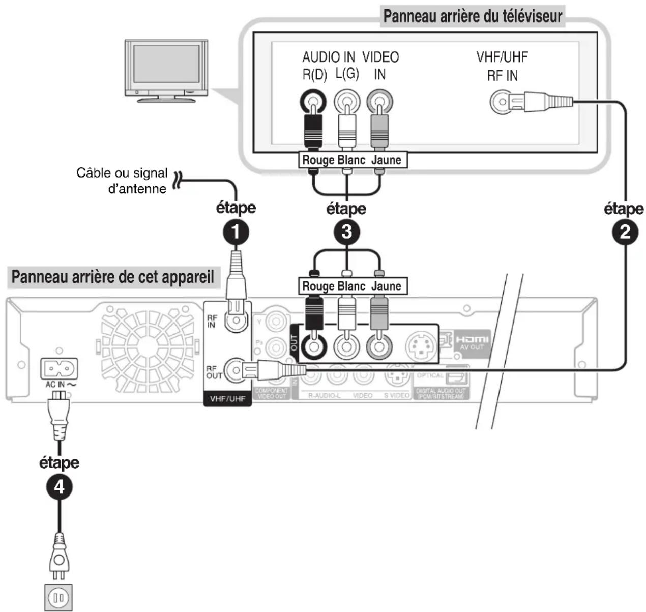 PANASONIC DMREZ28 - Notice - 1