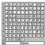 PANASONIC DMREX81 - Profil 1–4 - 2