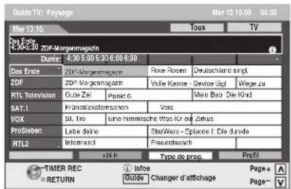 PANASONIC DMREX81 - Appuyez sur [GUIDE]. - 1