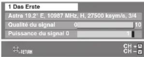 PANASONIC DMREX81 - Condition du signal - 1