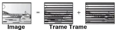PANASONIC DMREX81 - Images et trames - 1