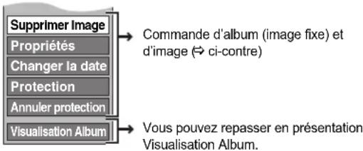 PANASONIC DMREX81 - Appuyez sur [▲, ▼] pour choisir l'opération à effectuer, puis appuyez sur [OK]. - 2