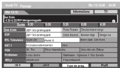 PANASONIC DMREX81 - Sélection du programme à partir du type de programme désiré ou du profil - 2