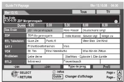 PANASONIC DMREX81 - Opérations de base - 1