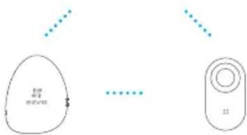 EZVIZ T9 - Spesifikasjoner - 2