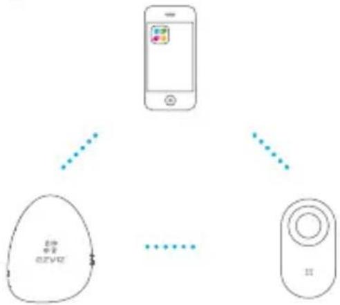 EZVIZ T9 - Krok 2 - 1