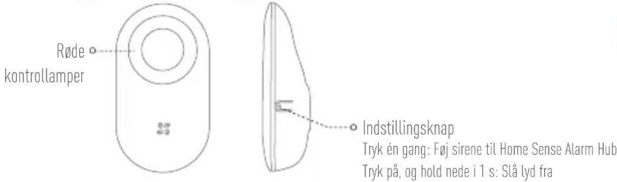 EZVIZ T9 - Grundlæggende oplysninger - 1