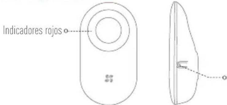 EZVIZ T9 - Conceptos basics - 1