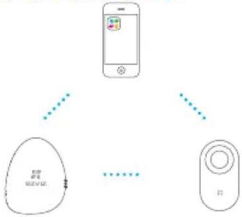 EZVIZ T9 - 1