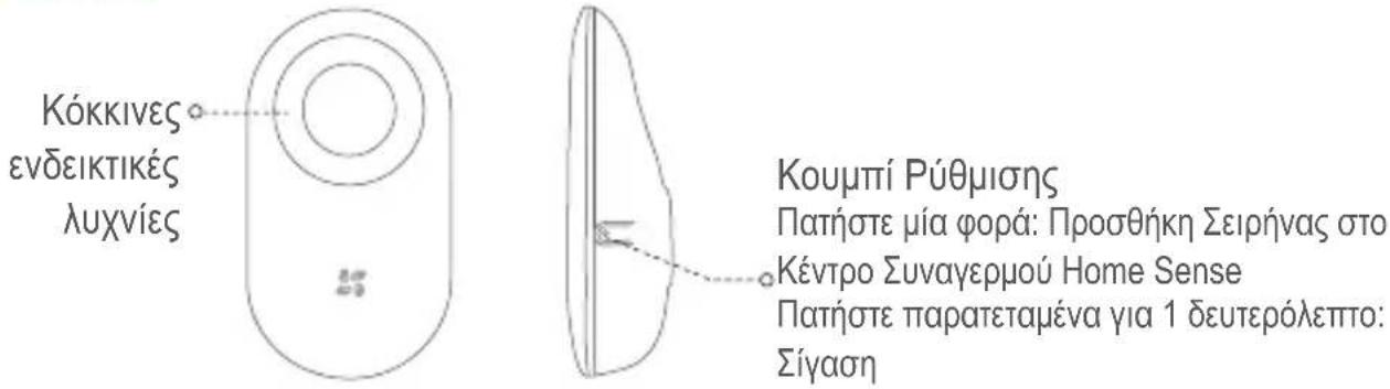 EZVIZ T9 - Bασικα - 1