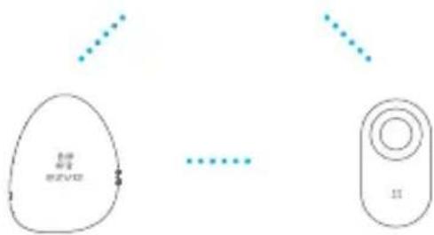 EZVIZ T9 - Option 1 (Recommended) Adding by EZVIZ App - 2